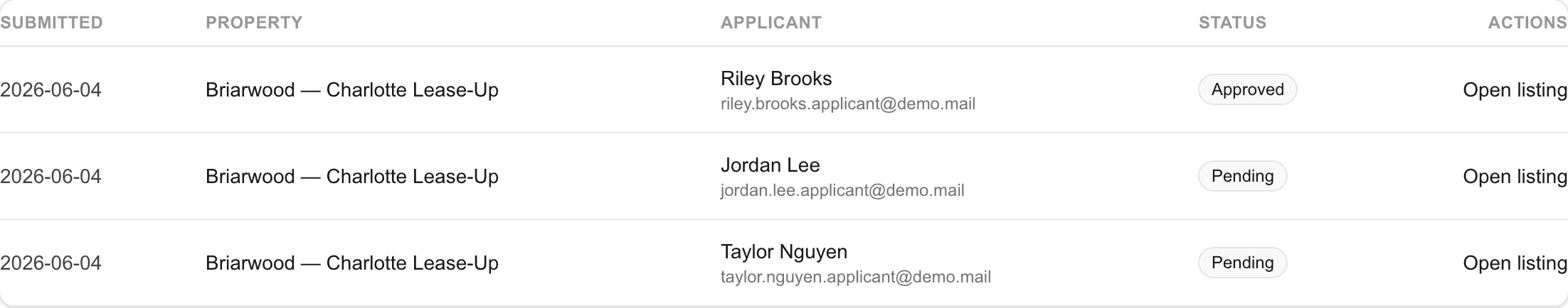 Grove rental applications table: applicants with status.